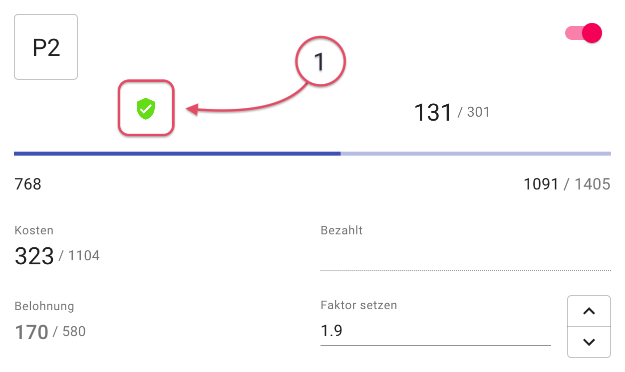 Eigener Förderbeitrag