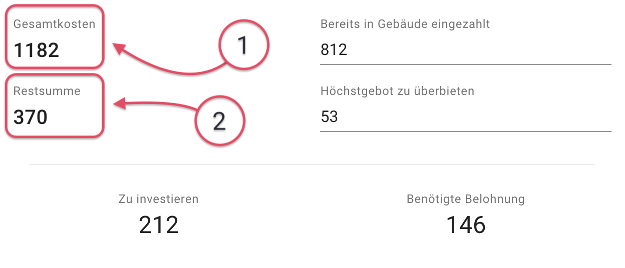 Informative Zusammenfassung beachten