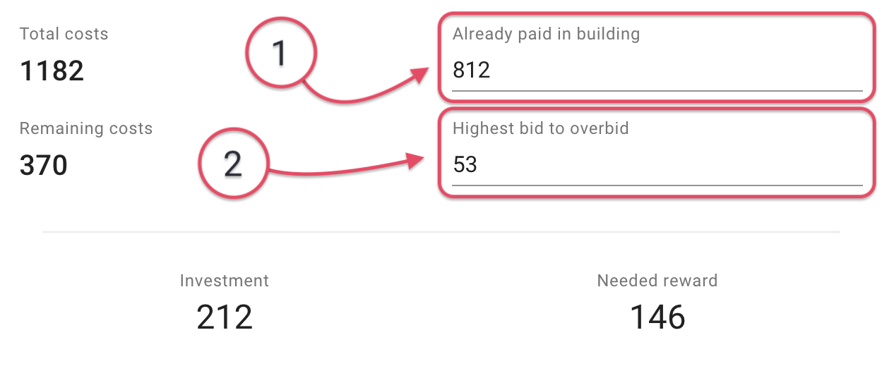 Enter variable contributions